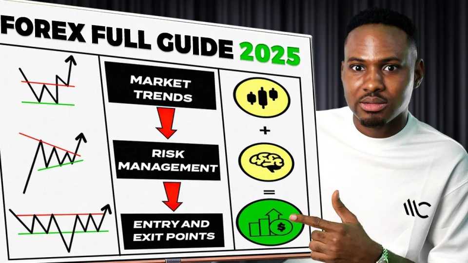 How to start forex trading for beginners with a broker, a demo account and a written risk plan